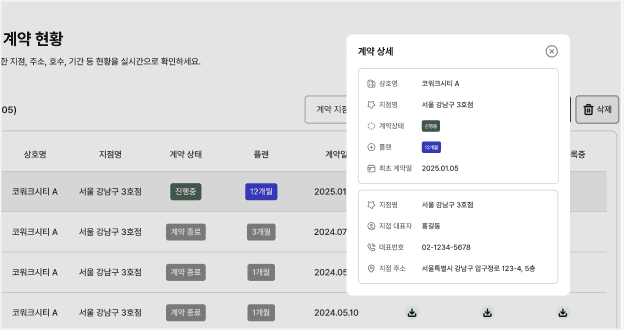 내돈내산 계약현황 실시간 확인