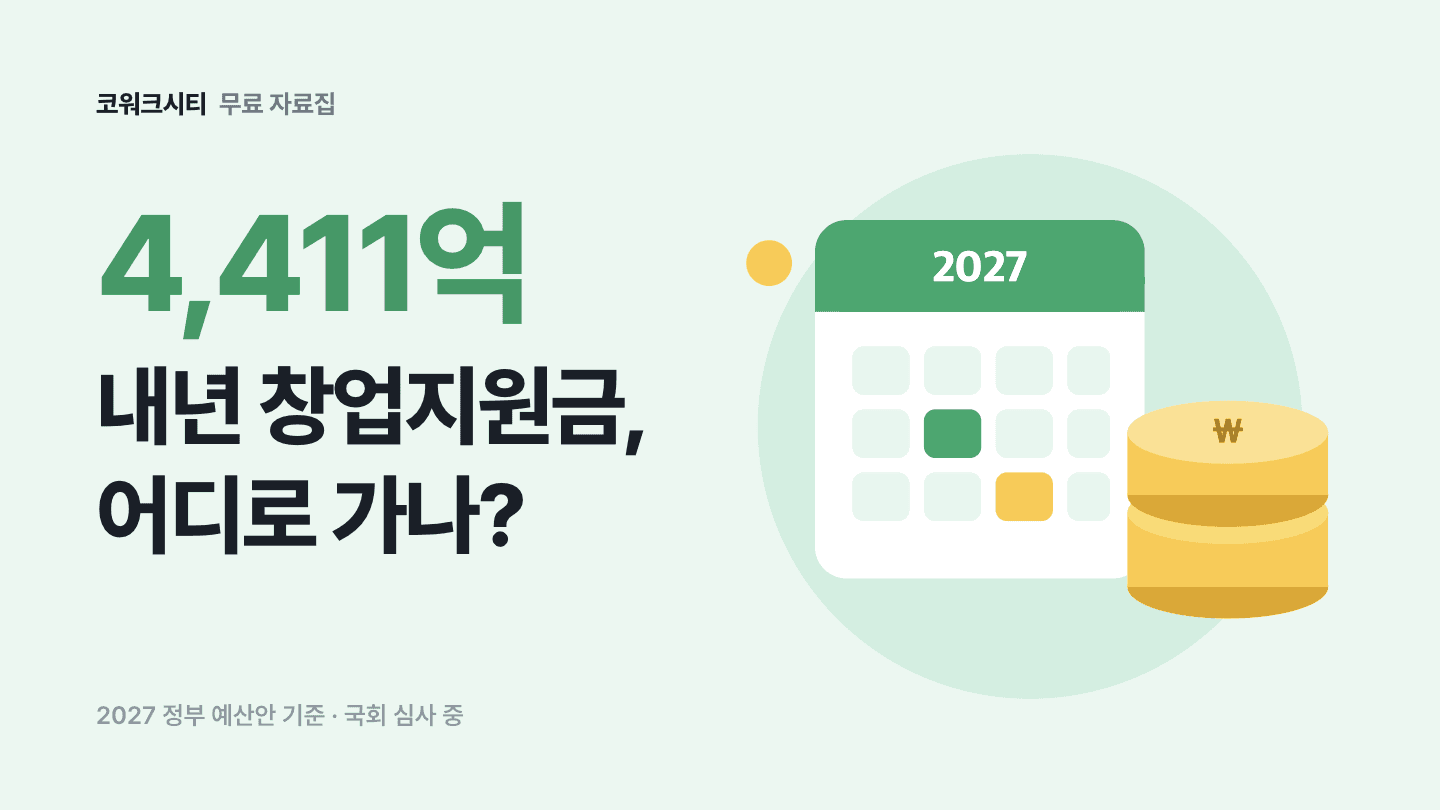 내년 창업지원금, 바뀌는 것 3가지와 지금 준비할 것: 2027 정부 예산안(국회 심사 중)에서 바뀌는 것 3가지, 예산안이 공고가 되는 네 단계, 예비창업자·창업 후 사업 지도, 상반기 공고 캘린더, 공고일 기준 자격, 11~12월 체크시트를 담은 15쪽 PDF 표지